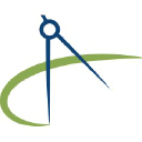 Strategic Acquisitions