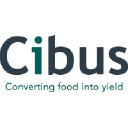 CIBUSS logo