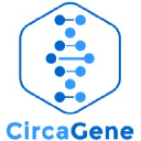 CircaGene