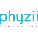 Phyzii CRM