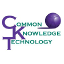 Common Knowledge Technology