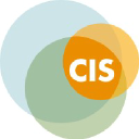 CISH logo