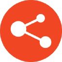 Cleverdrip - Performance marketing platform