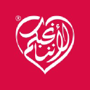 Community Jameel