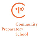 Community College of Rhode Island