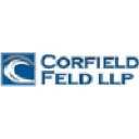 Rancho Mission Viejo