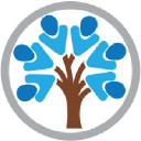 Pinnacle Integrated Medicine