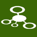 Paragon Internet Group