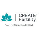 Create Fertility