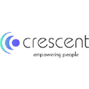 Crescent Payroll Solutions