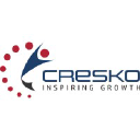CRESKO Consulting