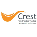 Thomas Properties Group