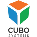 Cubo Systems International (Pvt) Ltd