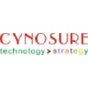 Cynosure Technologies Pvt Ltd