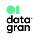 Datagran logo