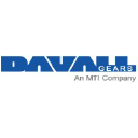 Davall Gears Ltd