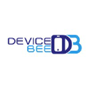 Bluechip Digital: Digital Marketing Agency Dubai & SEO Company Abu Dhabi