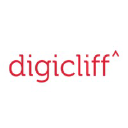 Digicliff Solutions Private Limited