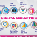 A Square Digital Marketing Agency