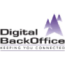 POTOO Solutions