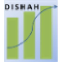 Dishah Consultants - Sales Training Programs