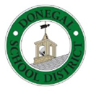 Keystone Charter School