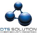 DTS Solution