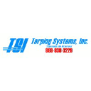 HH Technologies