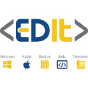 Drive Creative Studio