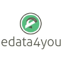 EData4You | Digital Marketing | Web Development | App Development | SEO | SMO | Data Entry Services