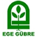 EGGUB logo