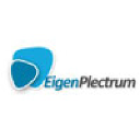 3DPPM