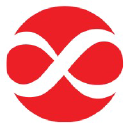 Element Technologies, LLC