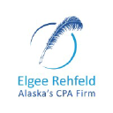 Alaska Housing Finance Corporation