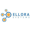Ellora Systems