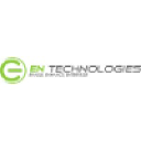 Crazy Domains Philippines