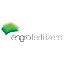 Engro Fertilizers