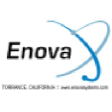 ENVS logo