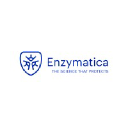 ENZY logo