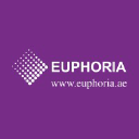 Euphoria Marketing and Consulting LLC