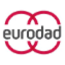 European Network on Debt and Development logo