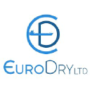 EDRY logo