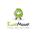 BMB Builders Merchants Ltd.