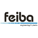 Feiba Engineering & Plants