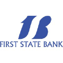 FNBC Bank