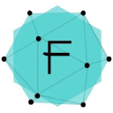 Fixnhour Pvt. Ltd.