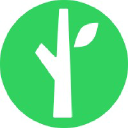 https://www.flocksafety.com/ logo