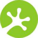 Fresh Frog Marketing