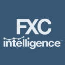 FXC Intelligence
