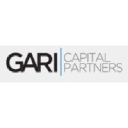 H20 Capital Innovation